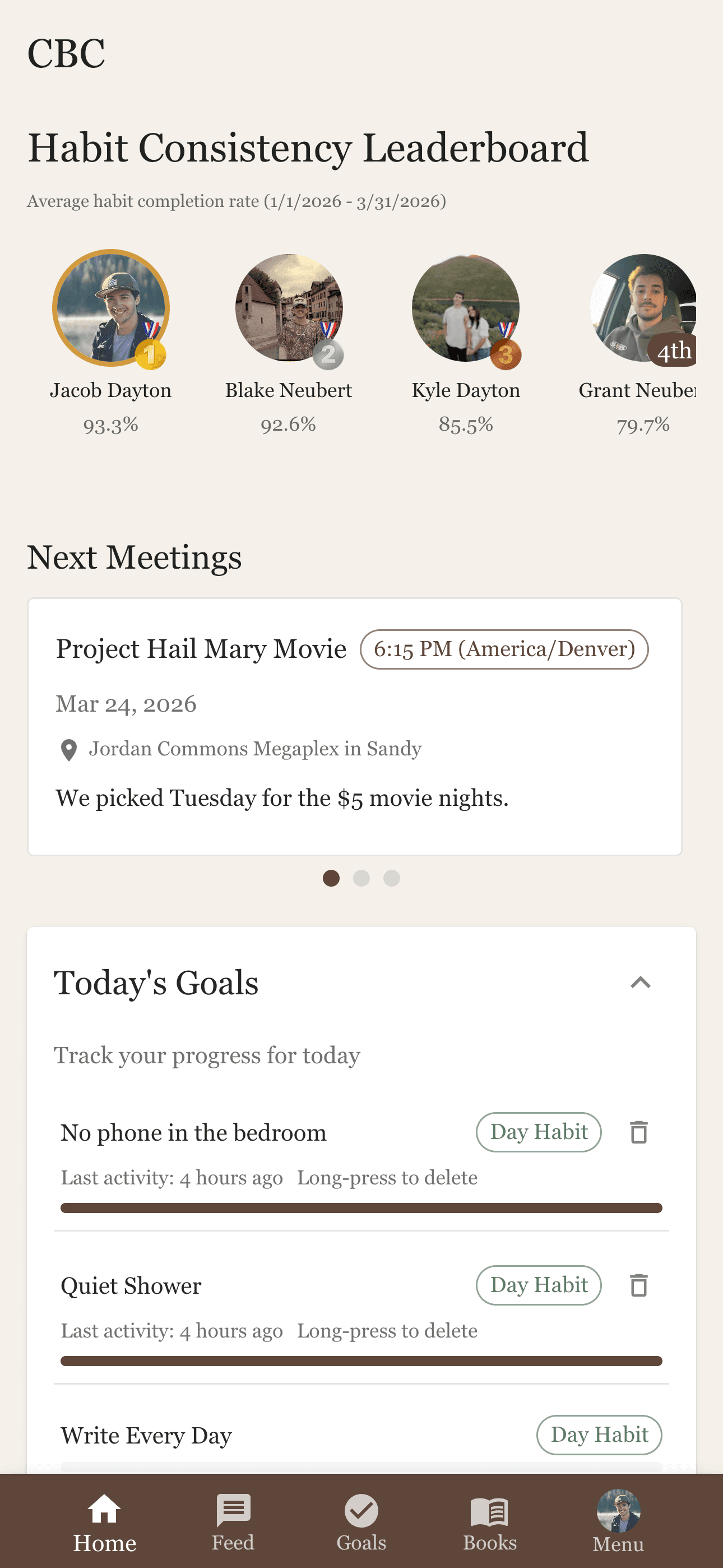 CBC dashboard overview