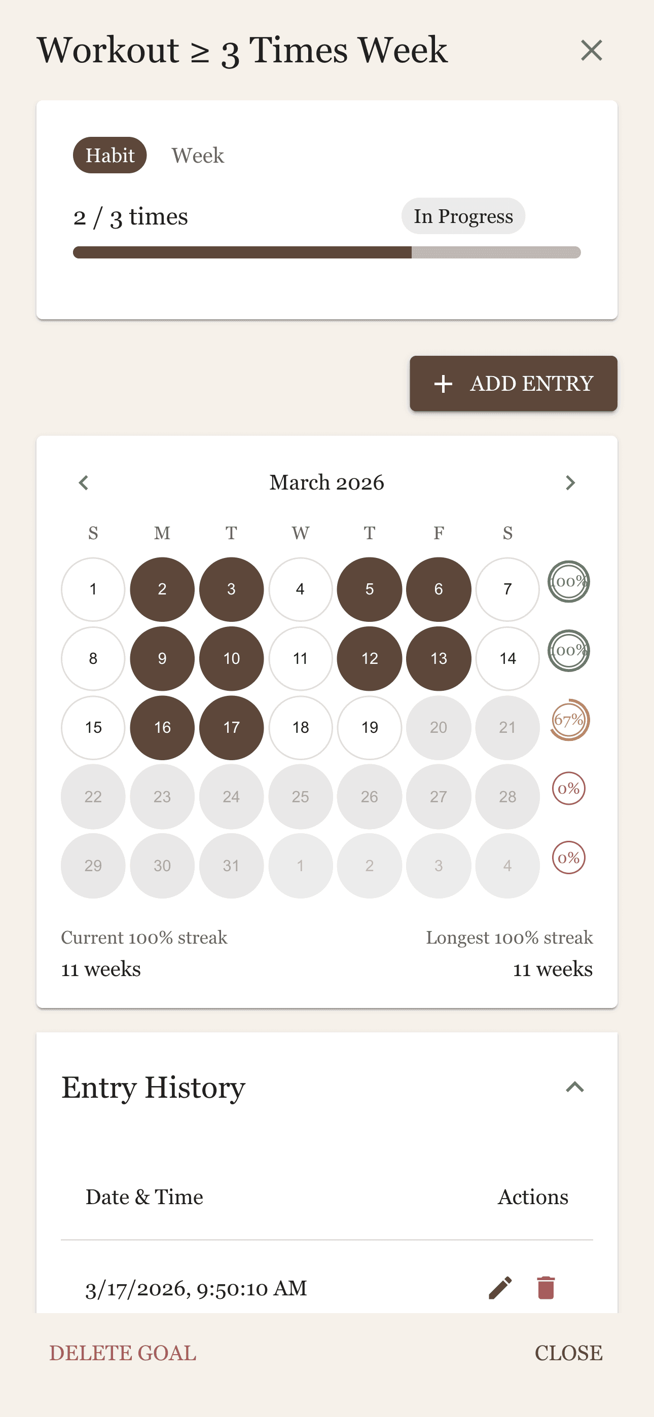 Goals calendar and habit tracking